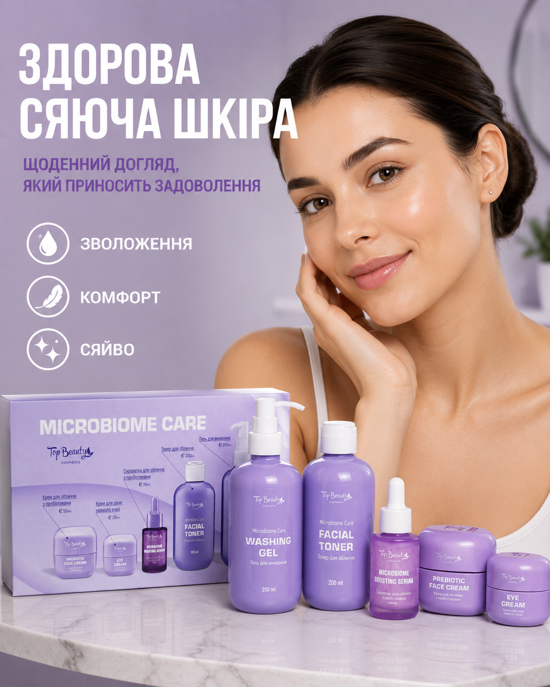 Подарунковий бокс MICROBIOME CARE – комплексний догляд за обличчям, 5 засобів