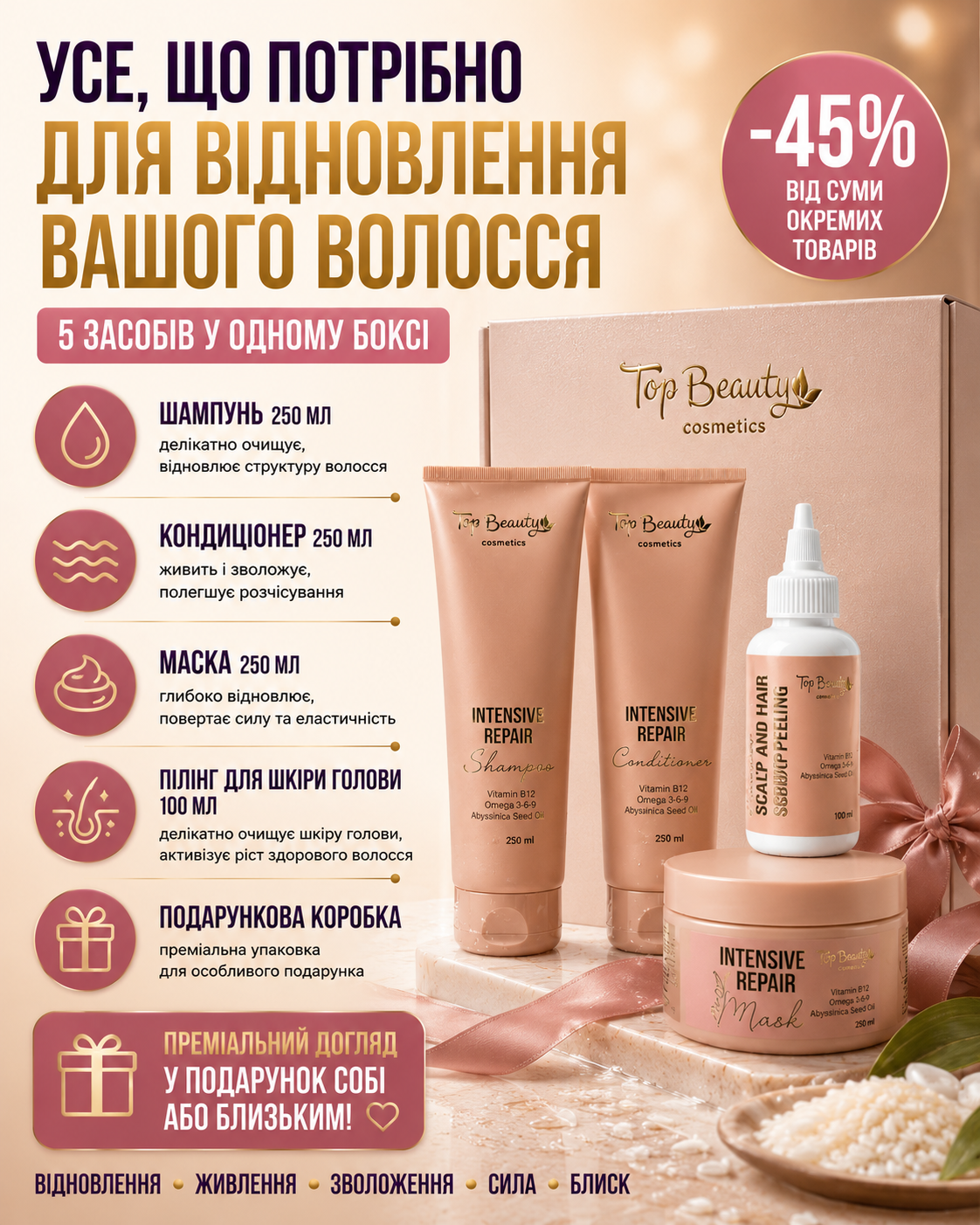 INTENSIVE REPAIR — 4 засоби для повного догляду за волоссям — фото 3