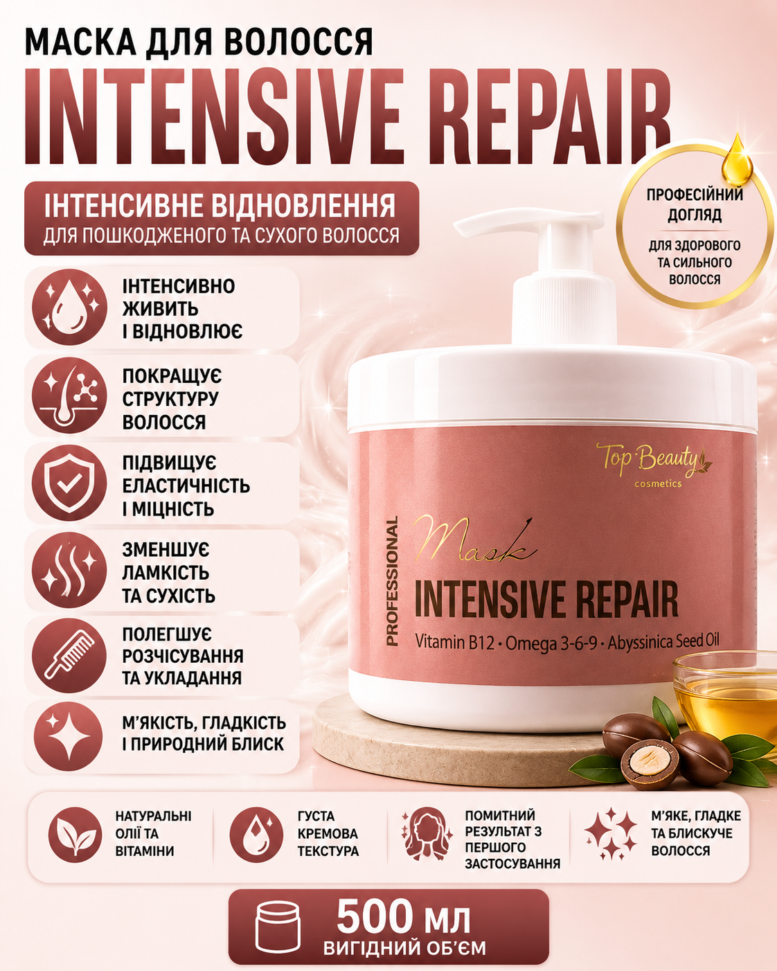 М’яке, гладке та блискуче волосся з маскою INTENSIVE REPAIR — фото 2