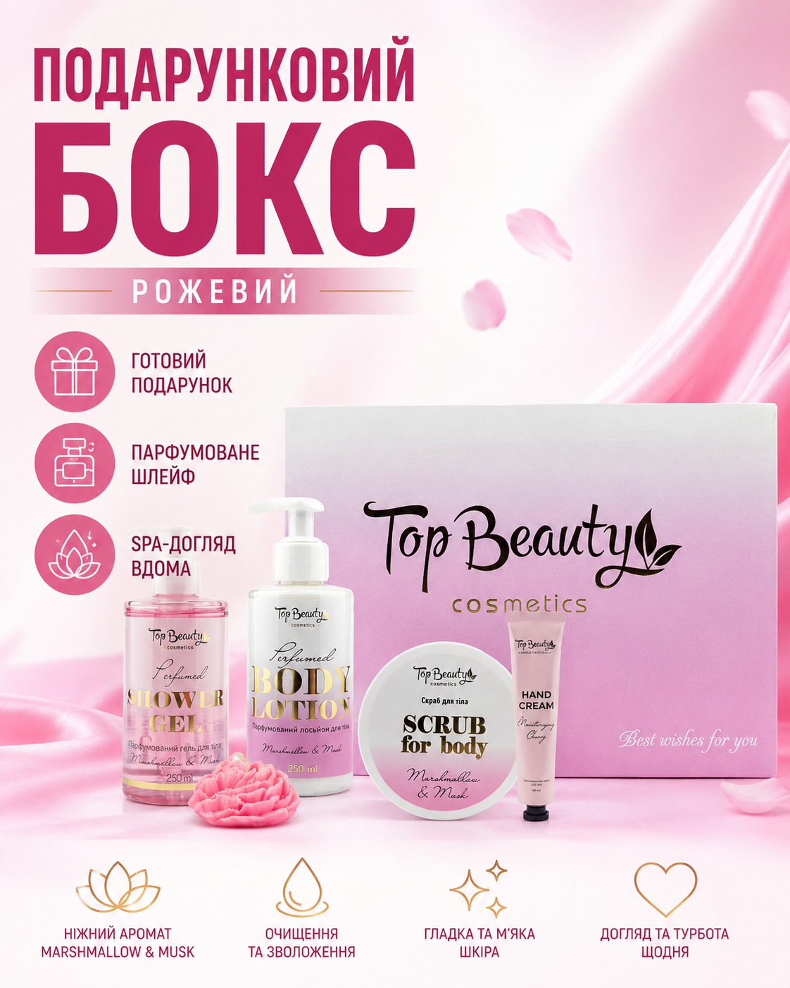 Бокс подарунковий «Рожевий» 5 товарів у коробці — фото 3