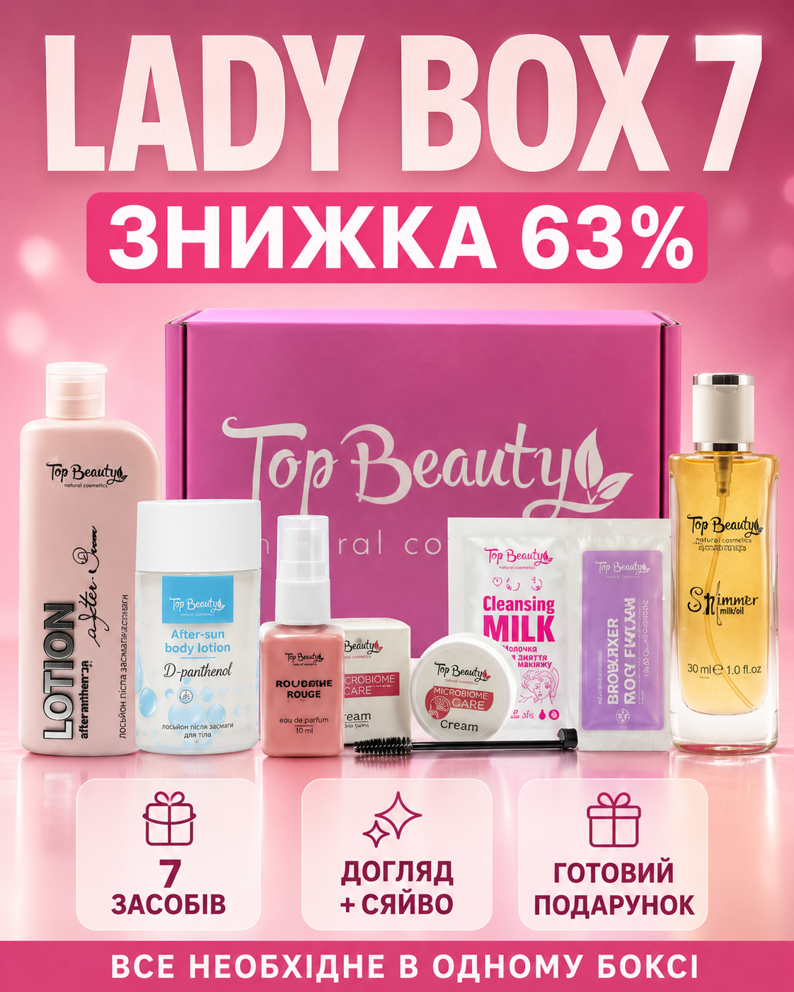Lady Box 7 — догляд, аромат і мерехтливе сяйво в одному наборі — фото 3