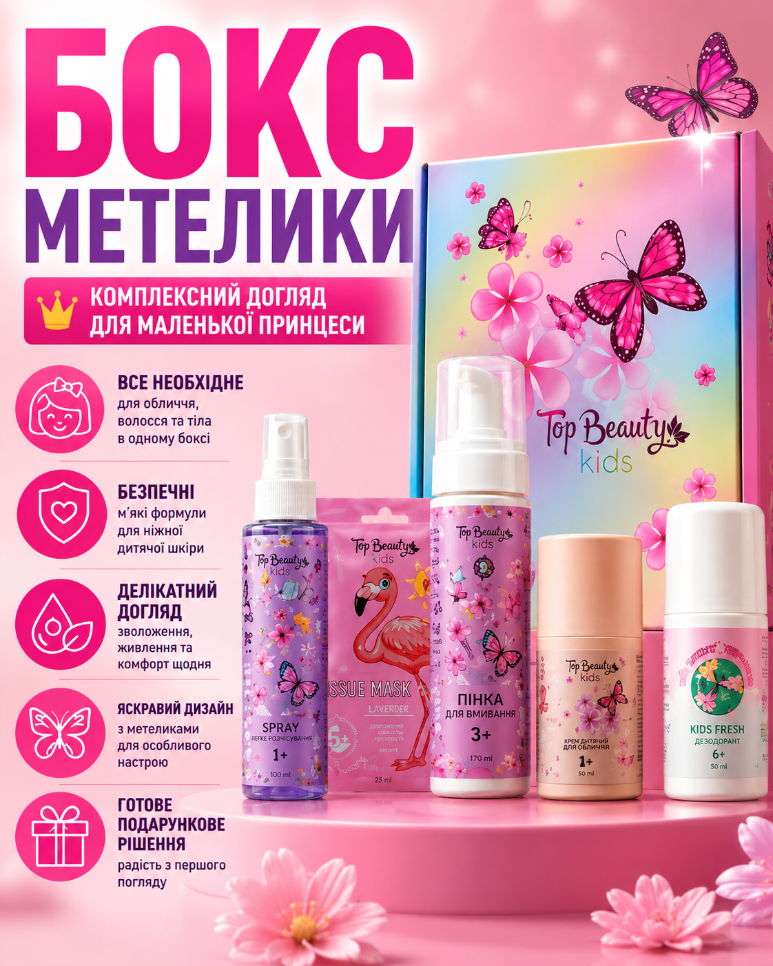 Бокс дитячий "Метелики" - Подарунок, що дарує дітям комфорт і турботу — фото 3