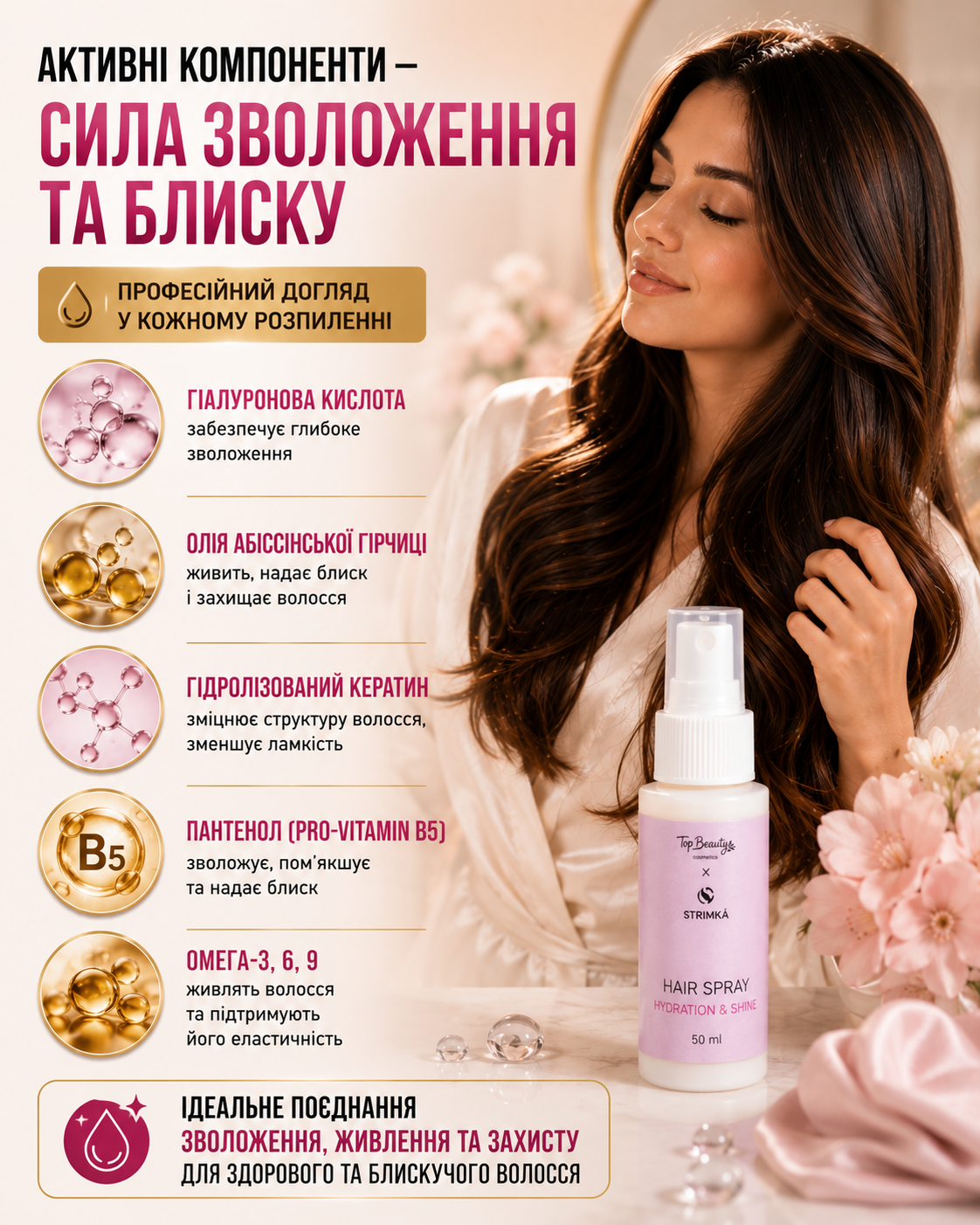 Спрей для волосся Hydration & Shine, 50 мл — фото 3