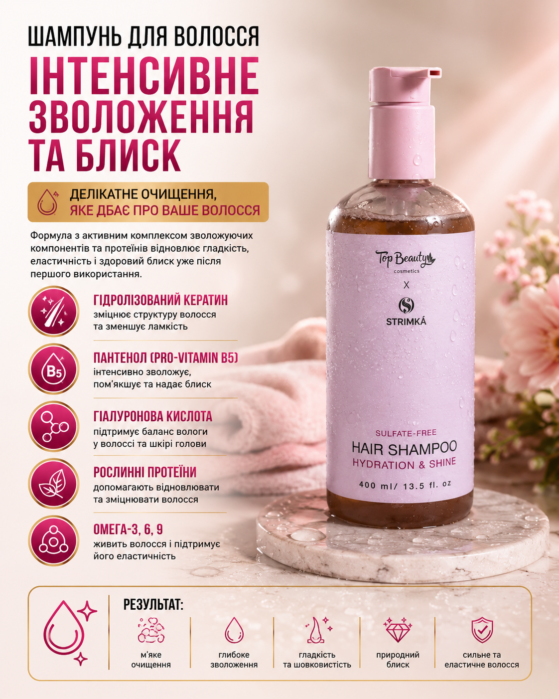 Шампунь безсульфатний Hydration & Shine, 400 мл — фото 3