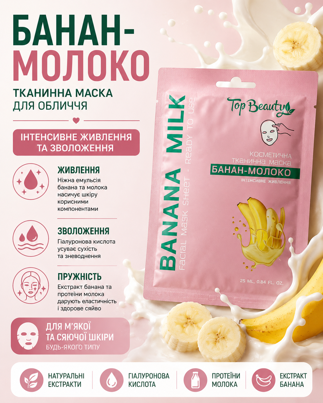 Тканинна маска для обличчя «Банан-Молоко» 25 мл