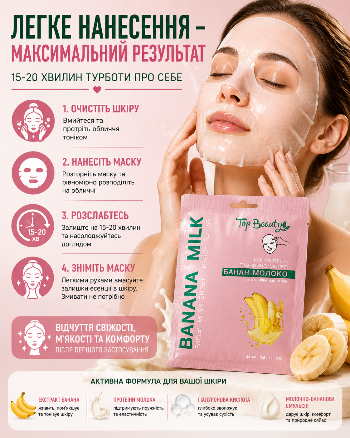 Тканинна маска для обличчя «Банан-Молоко» 25 мл — фото 2