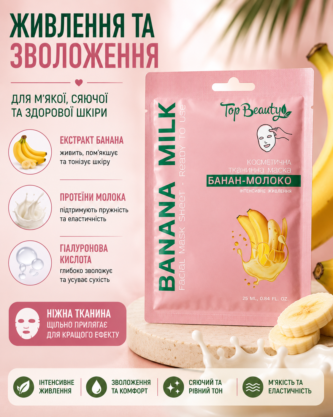 Тканинна маска для обличчя «Банан-Молоко» 25 мл — фото 3