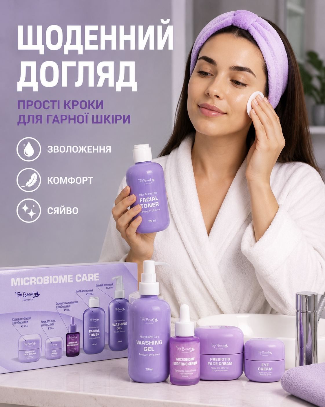 Подарунковий бокс MICROBIOME CARE – комплексний догляд за обличчям, 5 засобів — фото 2