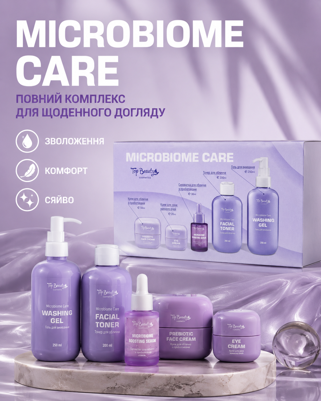 Подарунковий бокс MICROBIOME CARE – комплексний догляд за обличчям, 5 засобів — фото 3