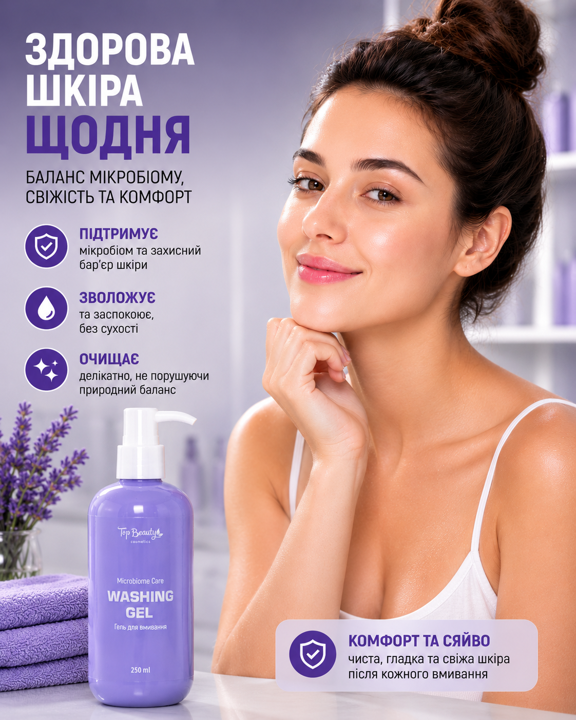 Гель для вмивання з пребіотиками MICROBIOME CARE 250 мл