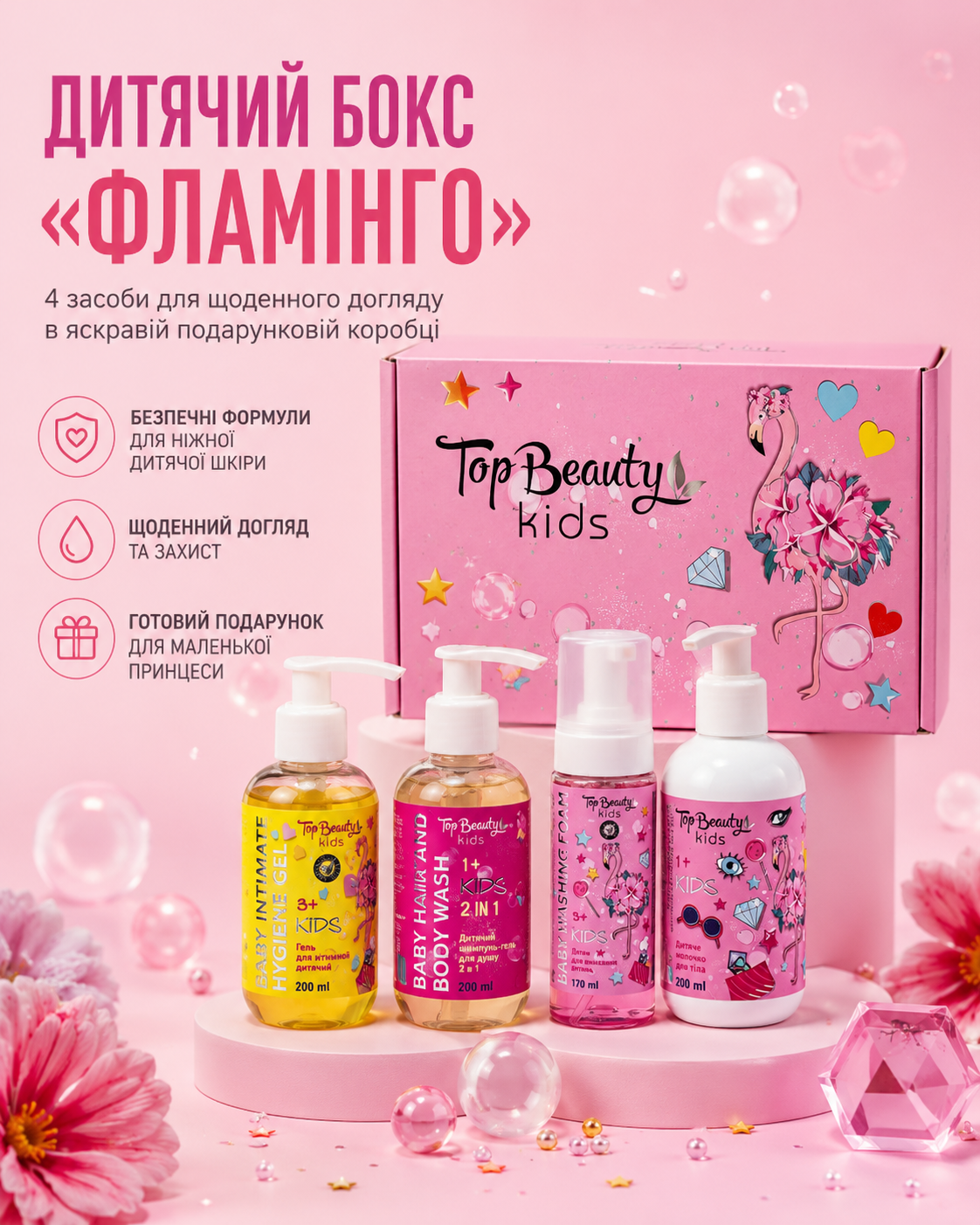 Дитячий подарунковий бокс «Фламінго» – 4 засоби для догляду — фото 3